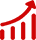 谷歌搜索推廣投資(zī)回報率高